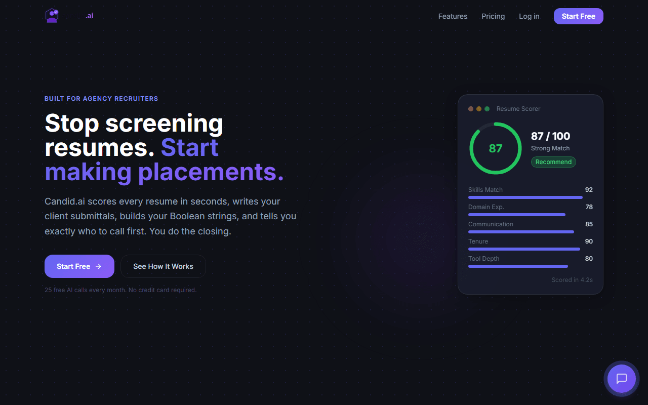 Candid.ai AI-powered recruiting platform showing resume scoring dashboard and candidate assessment