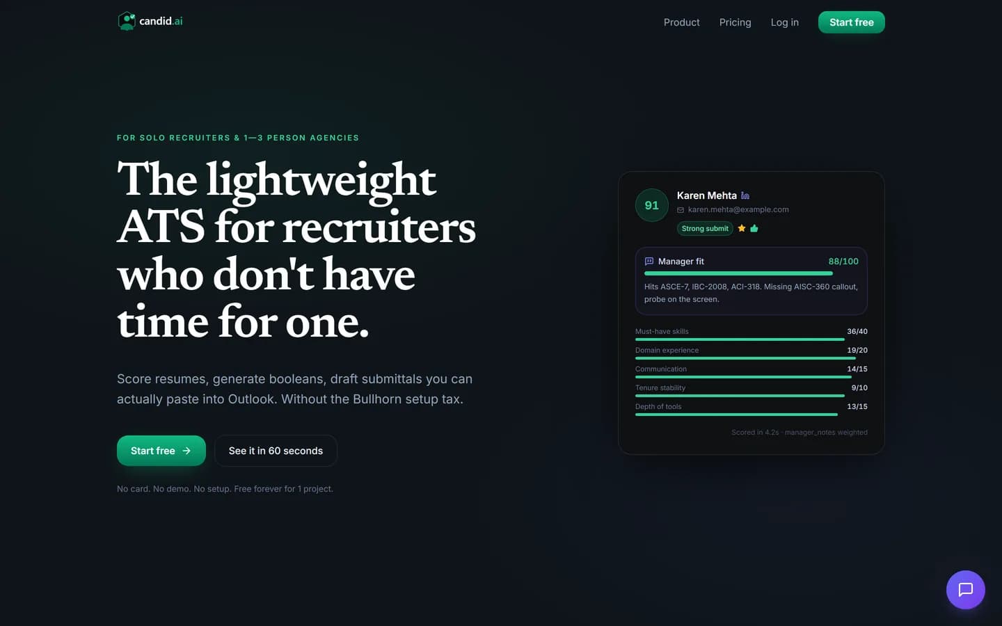 The Candid.ai homepage on a dark green-black background, with the headline The lightweight ATS for recruiters who don't have time for one beside a scored candidate card showing a 91 rating, a Strong submit badge, and a category breakdown for manager fit, must-have skills and tenure.