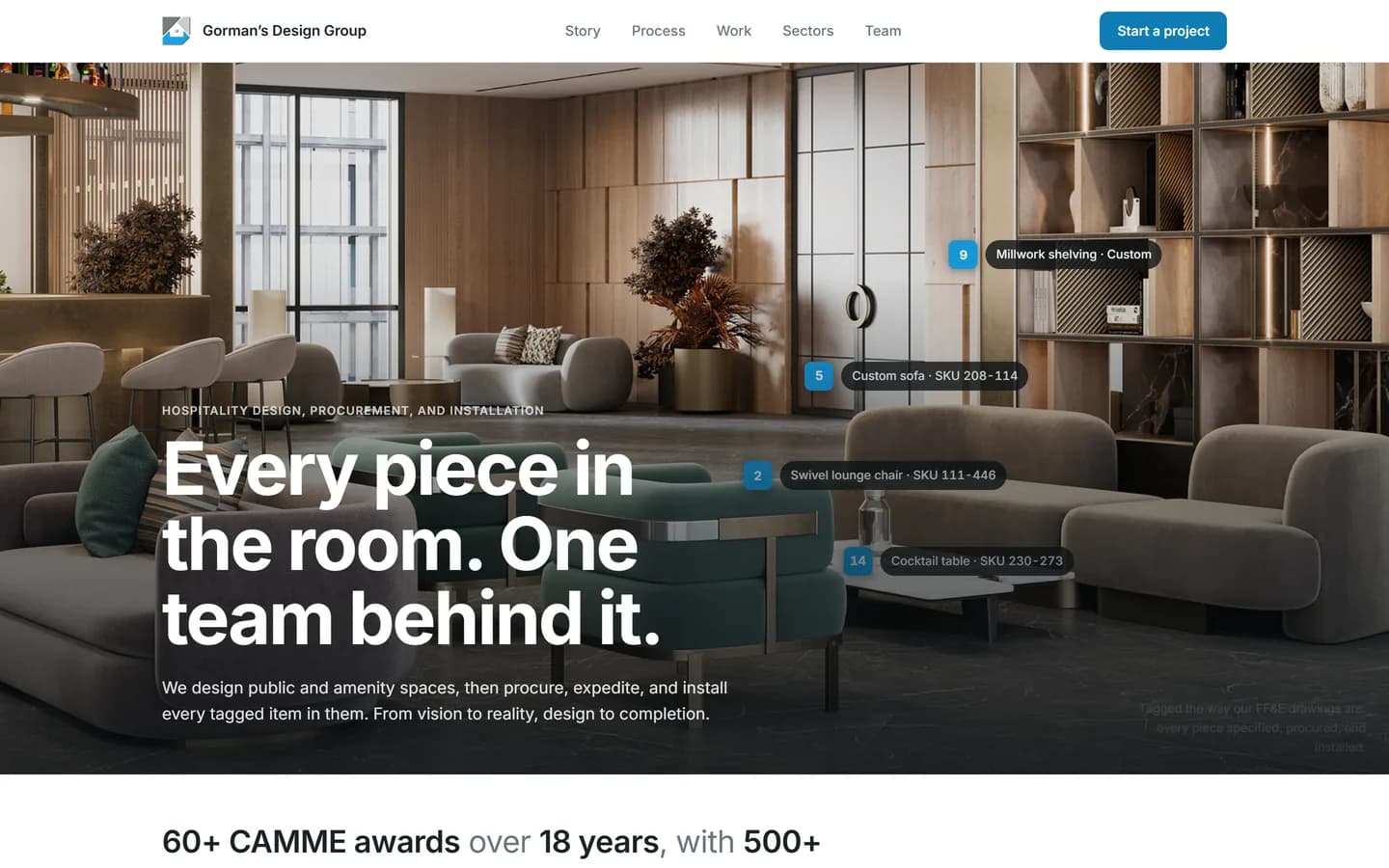 The Gorman's Design Group site mockup, showing a photographed hotel lounge with numbered blue tag plates labeling the swivel lounge chair, custom sofa, cocktail table and millwork shelving, under the headline Every piece in the room. One team behind it.